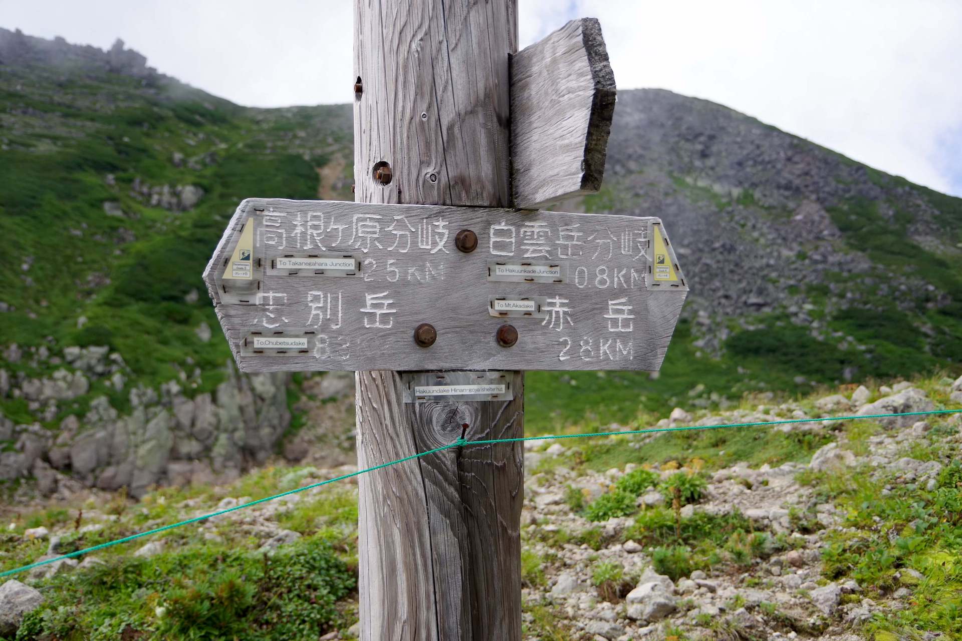 高根ヶ原分岐標識